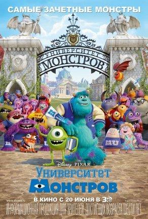 Университет монстров (2013) Постер