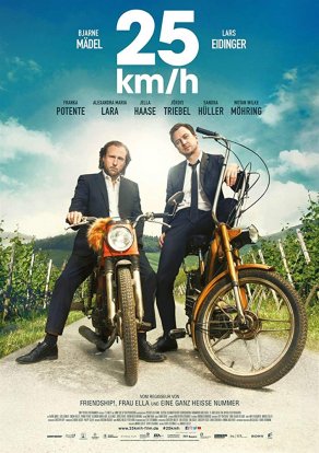 25 km/h (2018) Постер