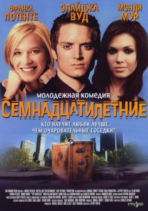Семнадцатилетние (2002) Постер